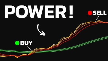 With THIS Settings of EMA, It