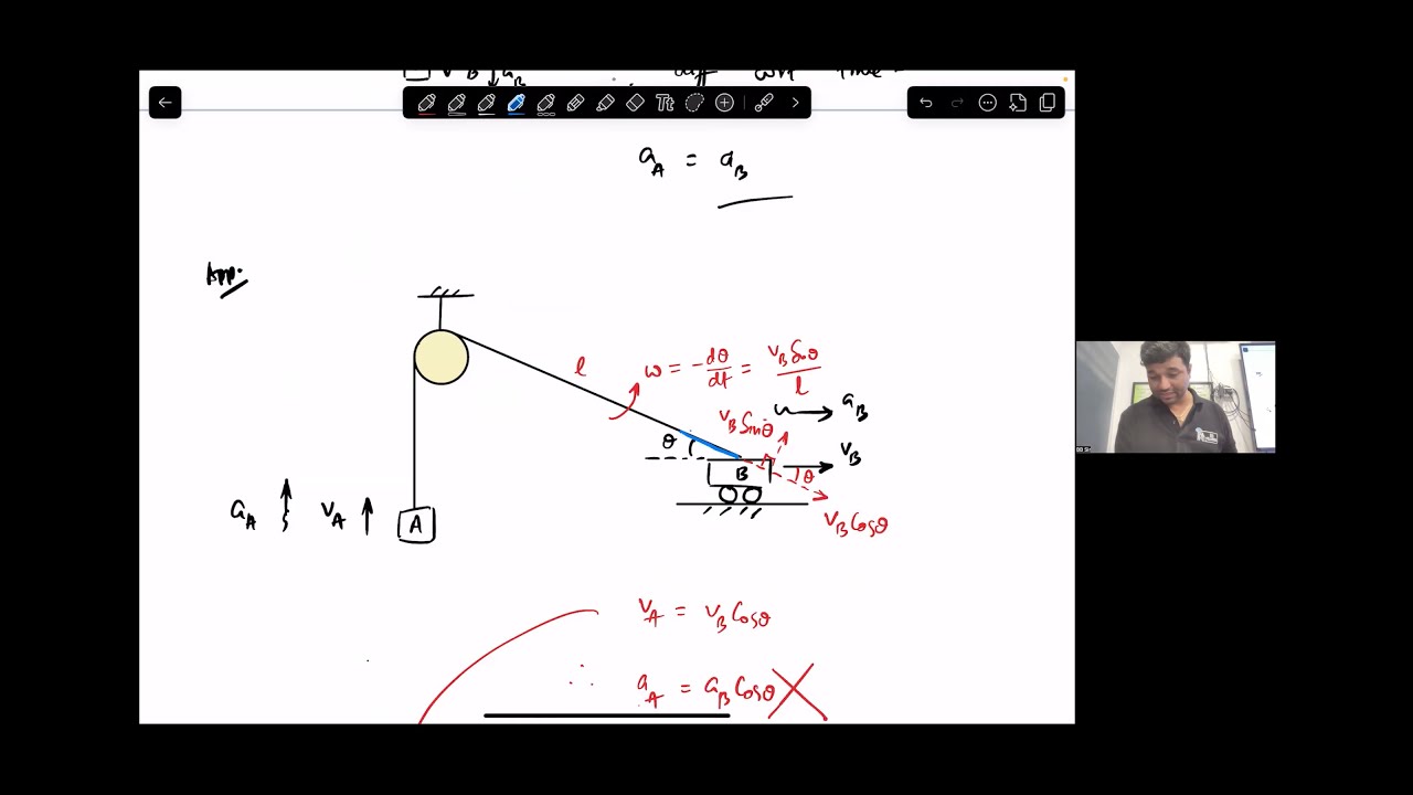 Constrained Motion | JEE | NEET