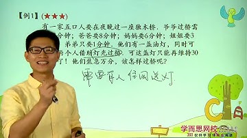 统筹与最优化例1