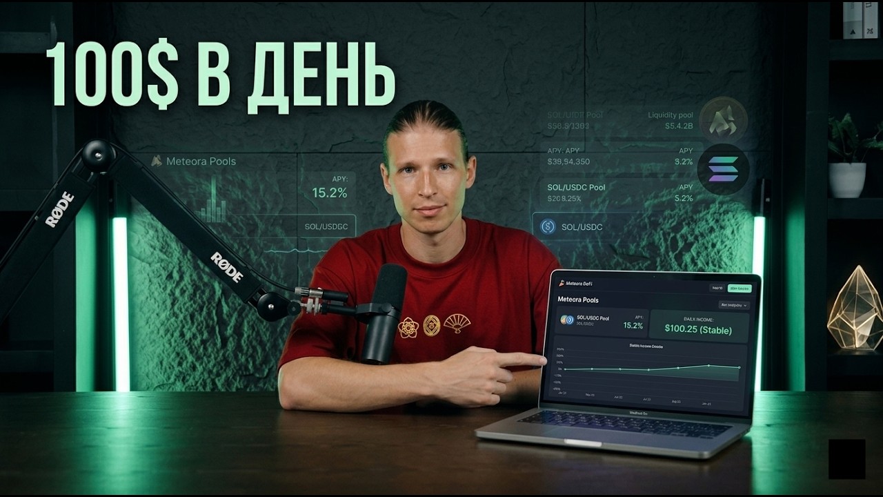 Как Пережить Медвежку? Темка Для Заработка $100 В День. Раскрываю секрет Meteora