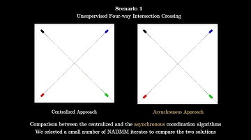 Distributed Nonlinear Trajectory Optimization for Multi-Robot Motion Planning