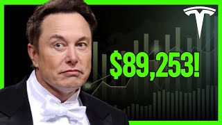 Tesla 2030 Stock Price Target Revealed by Elon Musk!