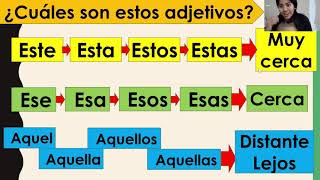 ADJETIVO DEMOSTRATIVO