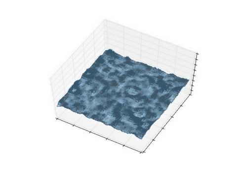 CFD simulation with Python : raindrop (n=100)