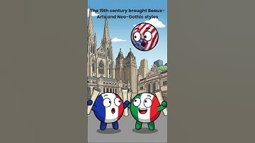 The History of Architecture in New York | Countryball Animation