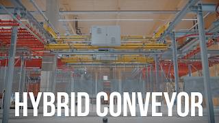 Hybrid Shuttle &amp; Power and Free Conveyor System | Smart Material Handling
