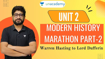 Complete Modern History Marathon Part 2| MPPSC Prelims 2022 | Pavan Sir