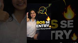 1️⃣ BOS (Break of Structure) Kya Hota Hai? | SMC Trading #smc #forextrading #forex #gold