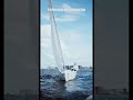 inspiring Epic Music For Adventure l Towards The Horizon #shorts  #epicsoundtrack
