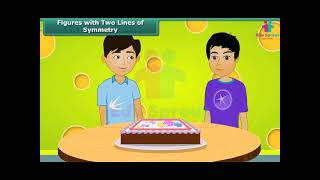 ? CBSE Syllabus Class 6 MATHS Lesson 16 - Symmetry | CBSE | NCERT | State Board |  ?