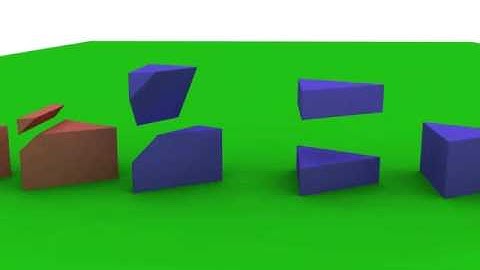 Cortes de la pirámide triangular