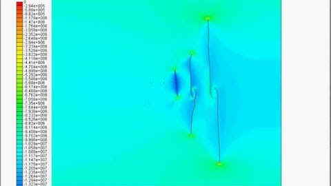 Multi-well Fracture Interference