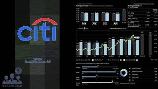 $C Citigroup Q4 2025 Earnings Conference Call