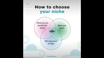 How to choose your niche. #niche#nichemarketing #findyourniche #contentcreation