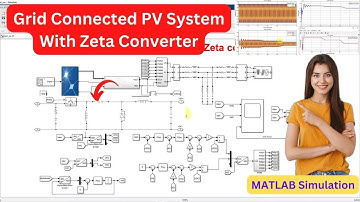 PV-net | Netgekoppeld PV-systeem met Zeta-converter in MATLAB