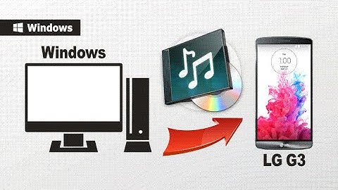 [Music to LG G3, G4]: How to Transfer & Import Music from Computer to LG G3