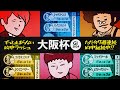 【大阪杯 2024】ただいま7週連続的中! 絶好調の銭丸の大阪杯本命は…?