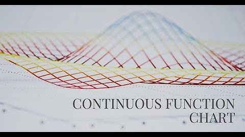 Continuous Function Chart Instruction