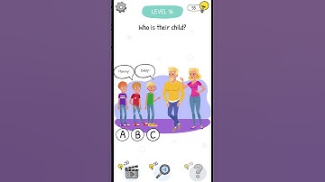 Who is? Riddle Gameplay Level 16