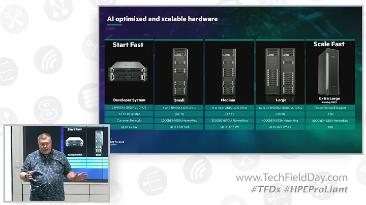 HPE ProLiant Compute AI Portfolio and Solutions