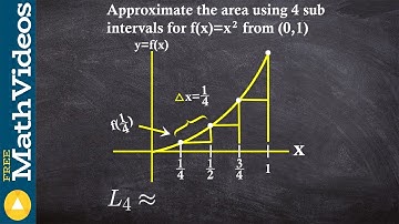How to use left hand riemann sum approximation
