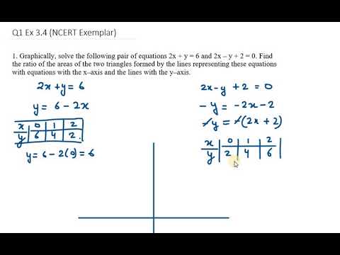 1 Graphically Solve The Following Pair Of Equations 2x Y 6 And 2x Y 2 0 Find The Ratio Youtube