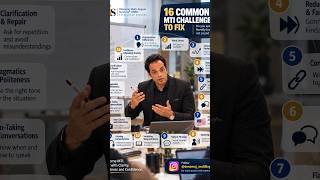 🎙️ MTI Challenges to Fix  #MTIReduction #USAccent #UKAccent #AccentTraining #CommunicationSkills