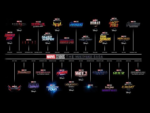 Disney Delays MCU's Phase 7: Marvel's New Timeline Explained