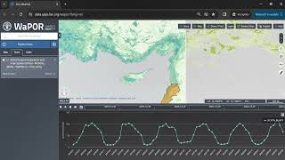 [WaPORv3] WaPOR Portal Time series analysis v3