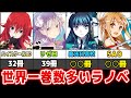 【※驚愕】 世界で最も巻数が多いライトノベルTOP20【シリーズ累計冊数】【SAO】【リゼロ】【魔法科高校の劣等生】【とある魔術の禁書目録】