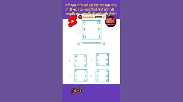 Mirror Image | 03 | Reasoning Trick for SSC CGL | GROUPD | #shorts #short #youtubeshorts #viralvideo