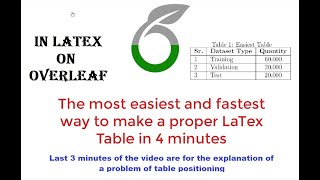 How to create Tables in LaTex | Easiest and Fastest way