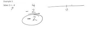 Technology MAP 117 Add and Subtract with Different Signs
