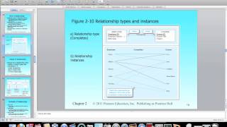 Ch 2  RelationshipsAndTypes