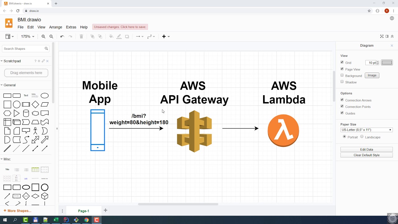 3-design-of-the-solution-develop-rest-api-with-aws-lambda-node-js