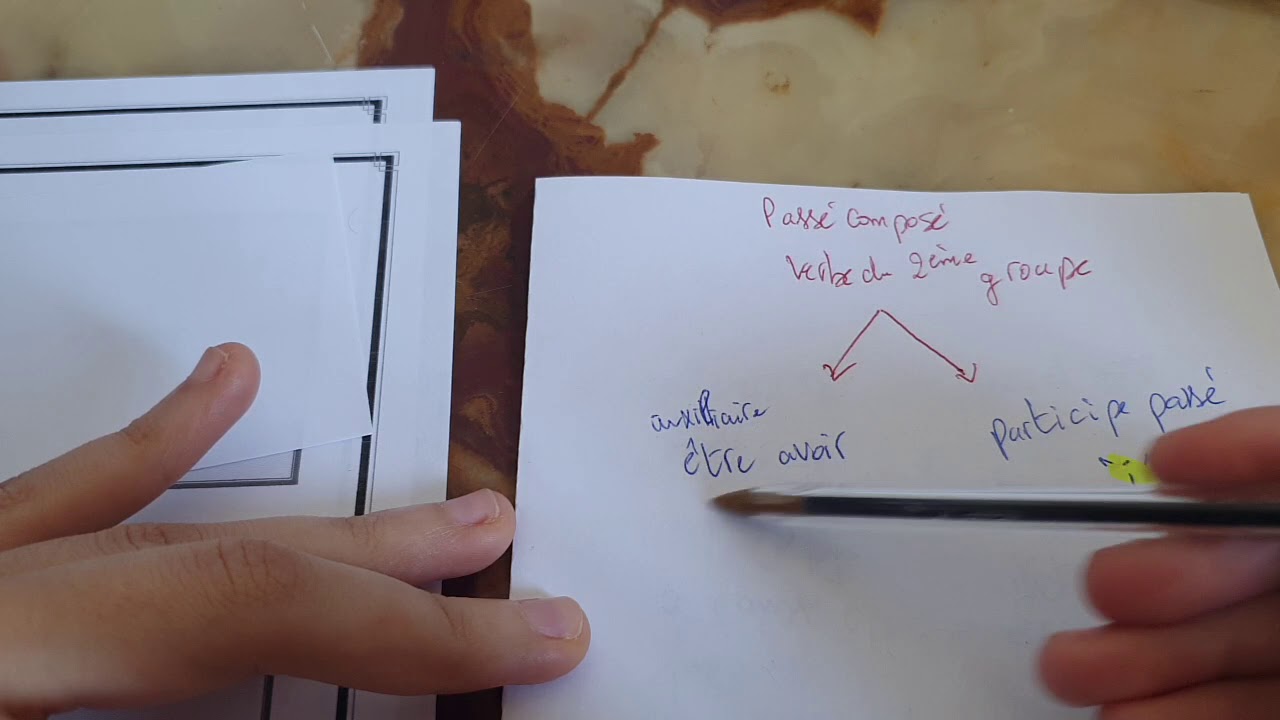 conjugaison passé composé 2 ème groupe