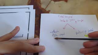 conjugaison passé composé 2 ème groupe