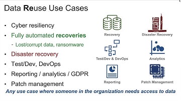 Spectrum Protect Plus Client Presentation Recording   2021 May 10