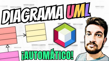 Diagrama UML 📐 Automático en NETBEANS con EasyUML