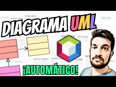 Automatic UML Diagram 📐 in NETBEANS with EasyUML