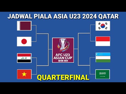 Jadwal 8 Besar Piala Asia U23 2024 ~Timnas Indonesia vs Korsel~Afc Asian Cup u23 Quarterfinal~Live