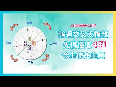 人類圖｜輪迴交叉太複雜？先搞懂這 4 種今生使命主題