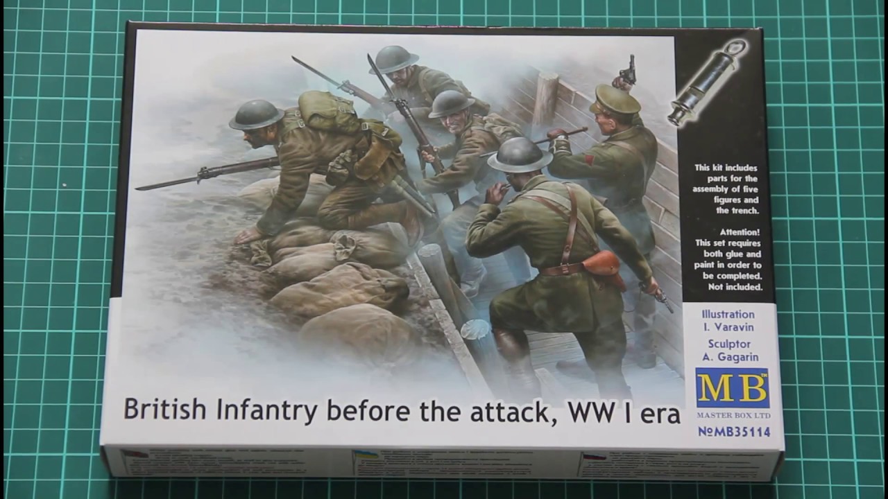 Histoire de la première guerre mondiale » Voyage - Carte - Plan