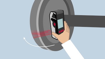 Multifunctional Wheel Set Measurement (CALIPRI C4X)