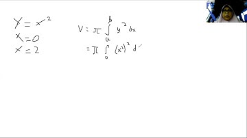 VOLUME BENDA PUTAR MENGGUNAKAN AUTOGRAPH