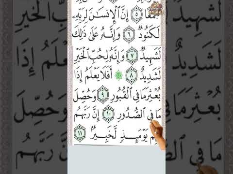 السور من أول الزلزلة حتى القارعة بصوت ملائكي رقراق تخشع له القلوب كنز المعرفة مجدي بدوي 