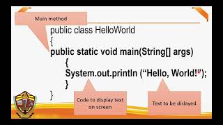 Writing Your First Java Program