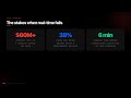 DP5: How Tier-1 Firms Architect Real-Time Data Layers