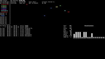 Fun Level Jingle - Lemmings 3D (IBM PC, SCC-1/SC-55)