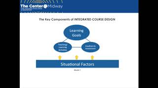 Integrated Course Design:  Phase 1 Introduction